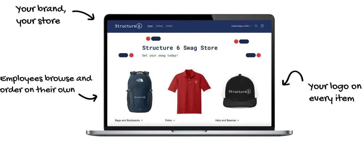 Museema Customer Store